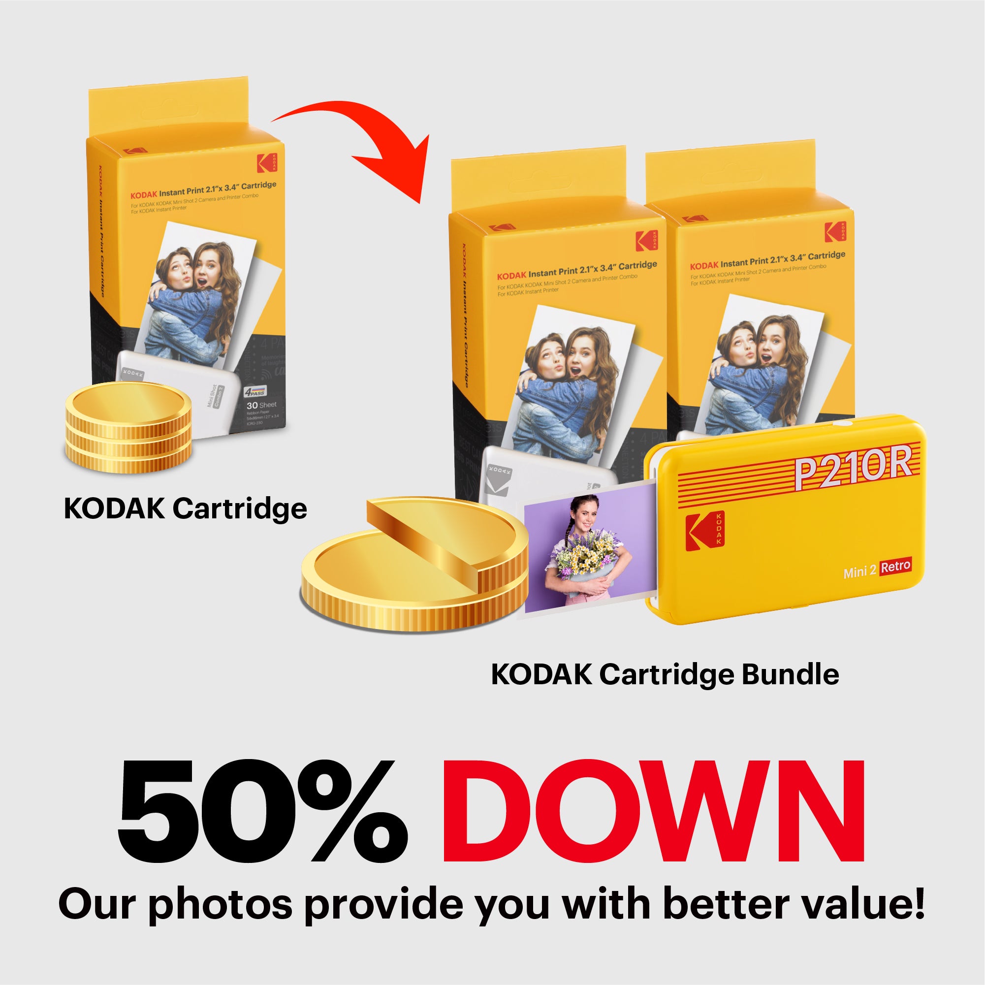 Kodak Mini 2 Retro (P210R) Portable Instant Photo Printer | 2.1 x 