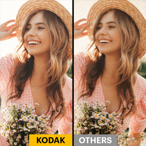 Kodak Photo Printer Mini 3 Plus Retro , Fotodrucker Bundle starting from £  110.49 (2024)